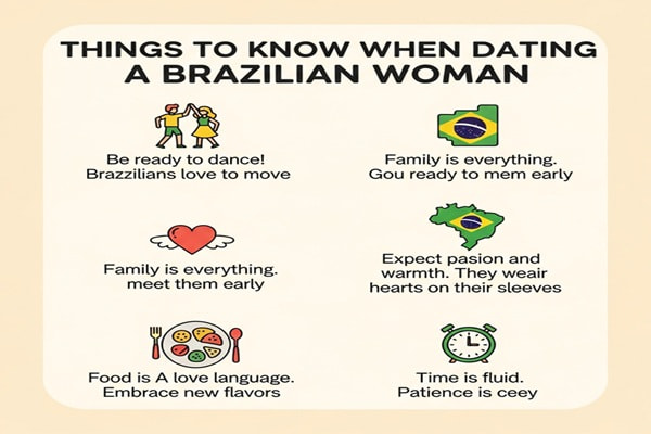 dating a brazilian woman