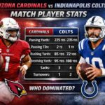 Arizona Cardinals vs Indianapolis Colts Match Player Stats