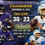 Baltimore Ravens vs Chargers Match Player Stats