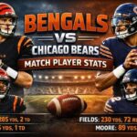 Bengals vs Chicago Bears Match Player Stats