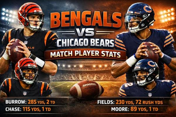 Bengals vs Chicago Bears Match Player Stats
