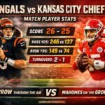 Bengals vs Kansas City Chiefs Match Player Stats