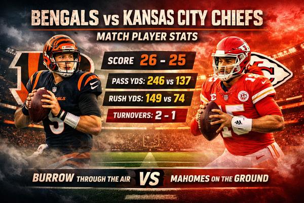Bengals vs Kansas City Chiefs Match Player Stats