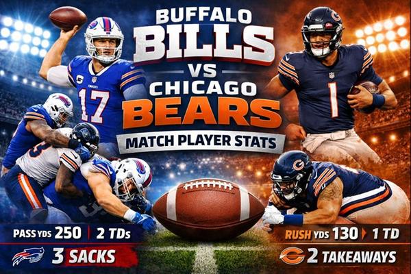 Buffalo Bills vs Chicago Bears Match Player Stats