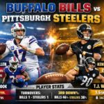 Detroit Lions vs Baltimore Ravens Match Player Stats