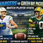 Chargers vs Green Bay Packers Match Player Stats