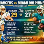 Chargers vs Miami Dolphins Match Player Stats