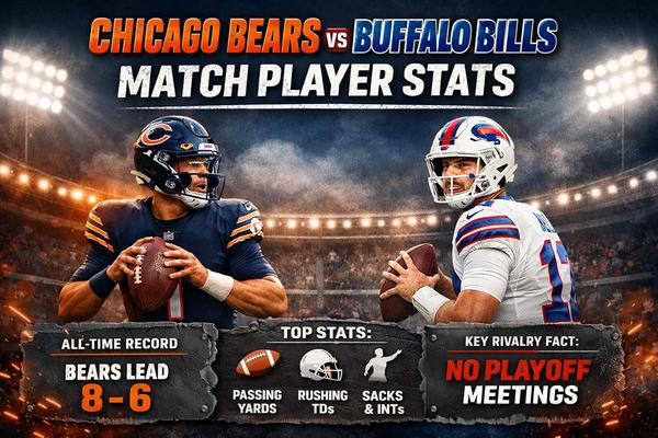 Chicago Bears vs Buffalo Bills Match Player Stats