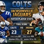 Colts vs Jacksonville Jaguars Match Player Stats