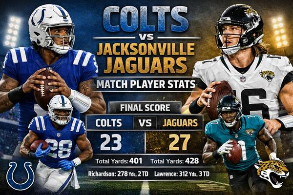 Colts vs Jacksonville Jaguars Match Player Stats