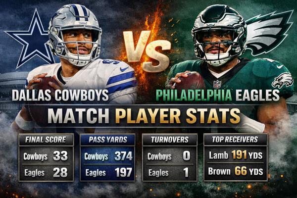 Dallas Cowboys vs Philadelphia Eagles Match Player Stats