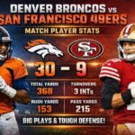 Denver Broncos vs San Francisco 49ers Match Player Stats