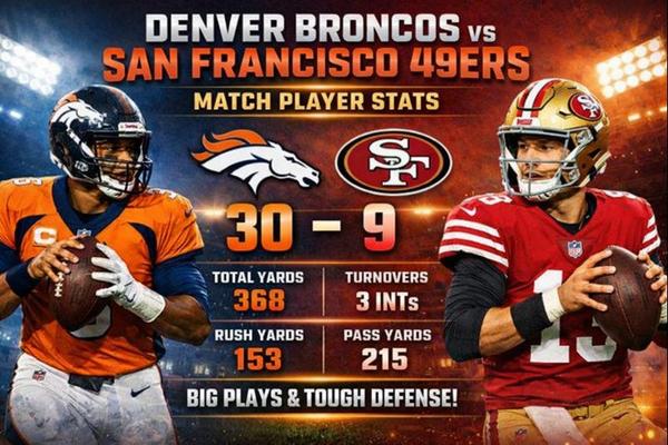 Denver Broncos vs San Francisco 49ers Match Player Stats