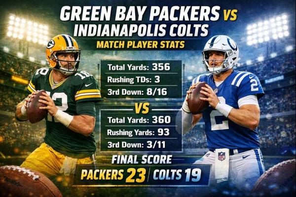 Green Bay Packers vs Indianapolis Colts Match Player Stats