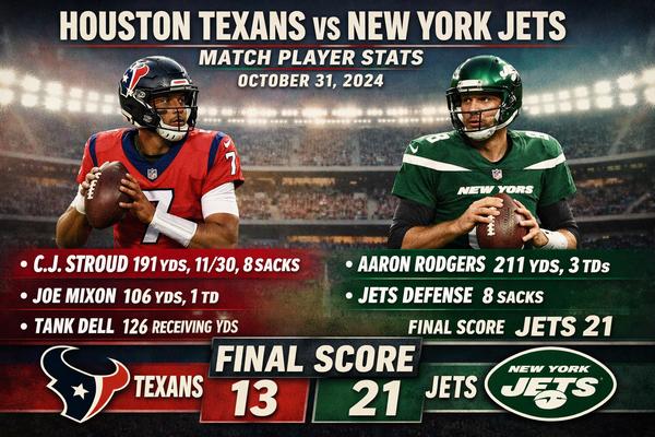Houston Texans vs New York Jets Match Player Stats