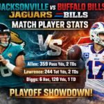 Jacksonville Jaguars vs Buffalo Bills Match Player Stats