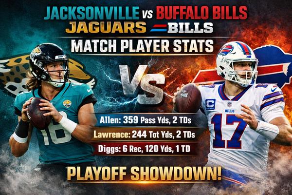 Jacksonville Jaguars vs Buffalo Bills Match Player Stats