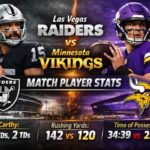 Las Vegas Raiders vs Minnesota Vikings Match Player Stats