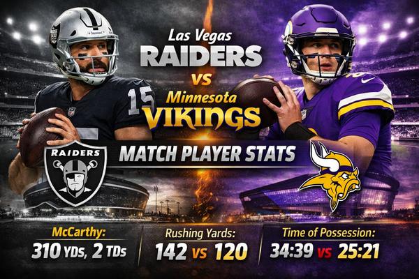 Las Vegas Raiders vs Minnesota Vikings Match Player Stats