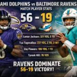 Miami Dolphins vs Baltimore Ravens Match Player Stats