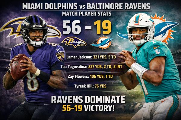 Miami Dolphins vs Baltimore Ravens Match Player Stats