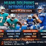 Miami Dolphins vs Detroit Lions Match Player Stats