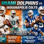 Miami Dolphins vs Indianapolis Colts Match Player Stats