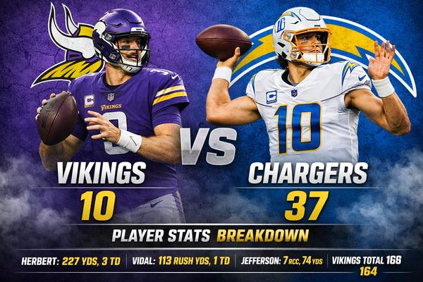 Minnesota Vikings vs Chargers Match Player Stats