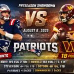 New England Patriots vs Washington Commanders Match Player Stats