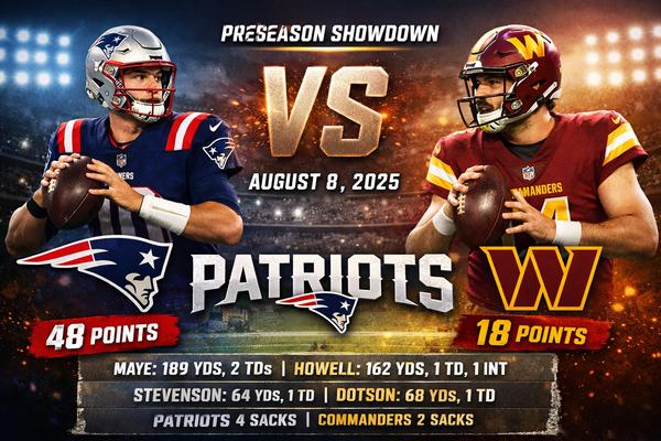 New England Patriots vs Washington Commanders Match Player Stats