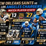 New Orleans Saints vs Los Angeles Chargers Match Player Stats