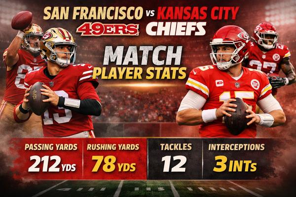 San Francisco 49ers vs Kansas City Chiefs Match Player Stats