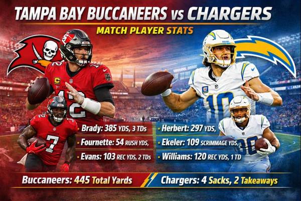 Tampa Bay Buccaneers vs Chargers Match Player Stats