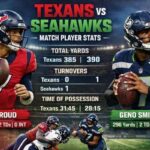 Texans vs Seahawks Match Player Stats