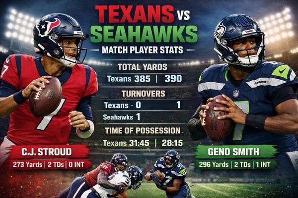 Texans vs Seahawks Match Player Stats