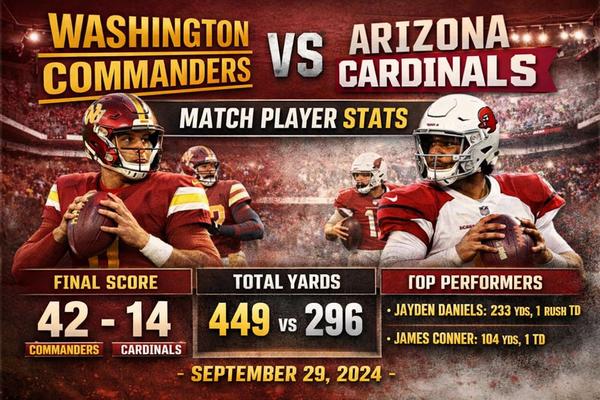 Washington Commanders vs Arizona Cardinals Match Player Stats