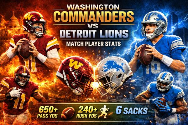 Washington Commanders vs Detroit Lions Match Player Stats