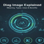 Diag Image Explained: Meaning, Types, Uses & Benefits