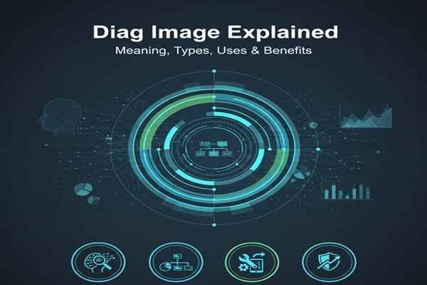 Diag Image Explained: Meaning, Types, Uses & Benefits