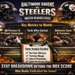 Baltimore Ravens vs Steelers Match Player Stats