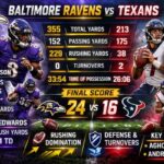 Baltimore Ravens vs Texans Match Player Stats