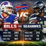 Buffalo Bills vs Seahawks Match Player Stats