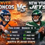 Denver Broncos vs New York Jets Match Player Stats