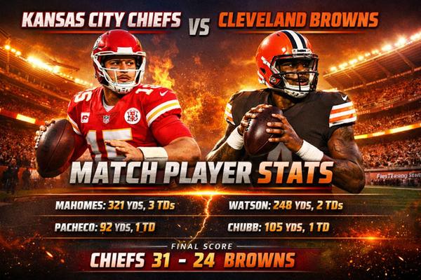 Kansas City Chiefs vs Cleveland Browns Match Player Stats