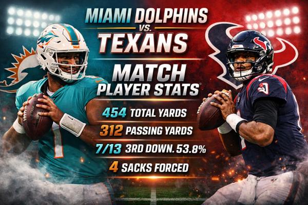 Miami Dolphins vs Texans Match Player Stats