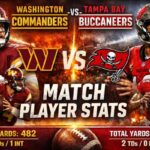 Washington Commanders vs Tampa Bay Buccaneers Match Player Stats