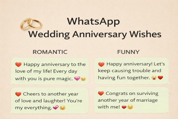 WhatsApp Wedding Anniversary Wishes for Every Coupl