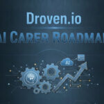 droven.io ai career roadmap