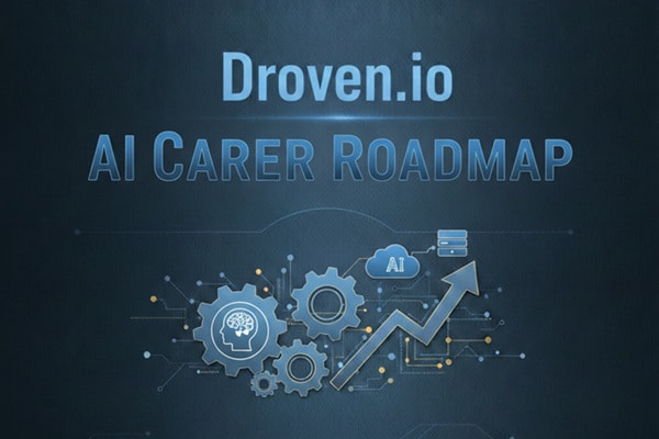 droven.io ai career roadmap